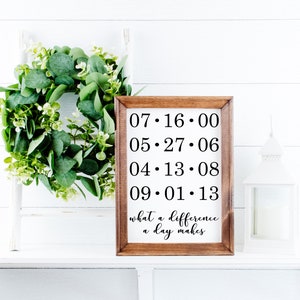Family Birthday What a Difference a Day Makes Custom Gallery Wall Sign // Personalized Anniversary Gift