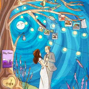 May include: A whimsical illustration of a couple dancing under a full moon, surrounded by a tree with branches that depict their travels. The tree is decorated with string lights and photos of their adventures. The text "Kelling Eleanor" and "7 11-0X16" are visible on the tree.