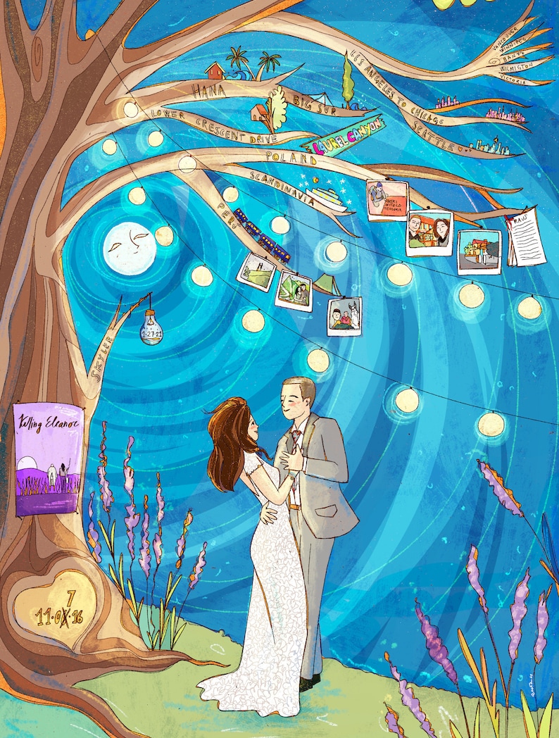 May include: A whimsical illustration of a couple dancing under a full moon, surrounded by a tree with branches that depict their travels. The tree is decorated with string lights and photos of their adventures. The text "Kelling Eleanor" and "7 11-0X16" are visible on the tree.