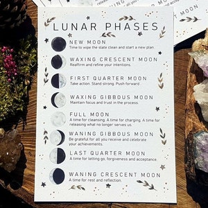 Moon phases art print - Lunar cycle poster