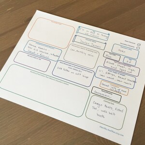 Carte de construction du personnage de l'écrivain, feuille de travail d'écriture Homeschool, feuille de travail de l'écrivain image 2