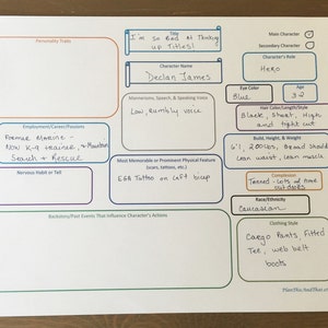 Carte de construction du personnage de l'écrivain, feuille de travail d'écriture Homeschool, feuille de travail de l'écrivain image 3