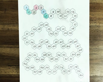 Suivi du nombre de mots | Suivi visuel