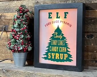 Elf Food Guide Pyramid Two Bulb Lighted Sign