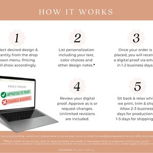 May include: A five-step guide on how to order custom printed products. The steps are numbered 1 through 5. Each step is illustrated with a graphic and a description. Step 1: Select desired design & quantity from the drop down menu. Pricing will show accordingly. Step 2: List personalization including your text, color choices and other design notes. Step 3: Once your order is placed, you will receive a digital proof via email in 1-2 business days. Step 4: Review your digital proof. Approve as is or request changes. Unlimited revisions are included. Step 5: Sit back & relax while we print, trim & ship. Allow 2-3 business days for production & 1-5 days for shipping.