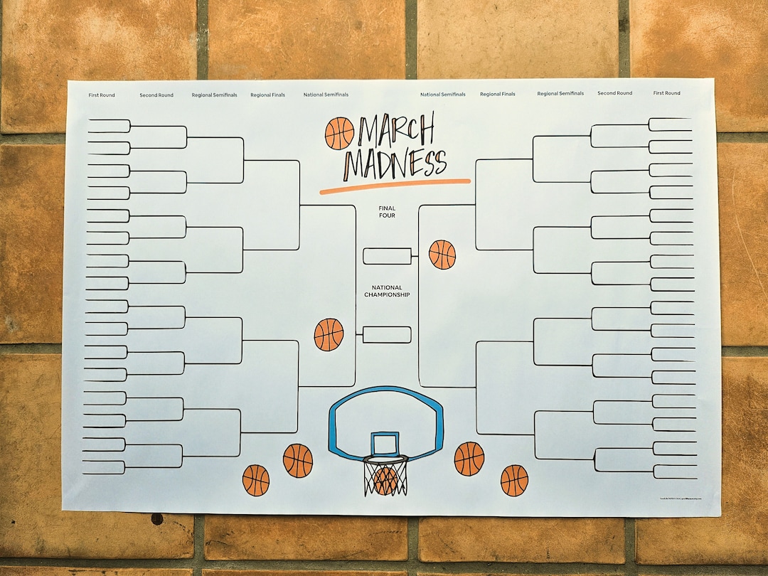 College Basketball R Ncaa Streams Cancel Subscription Cbs All