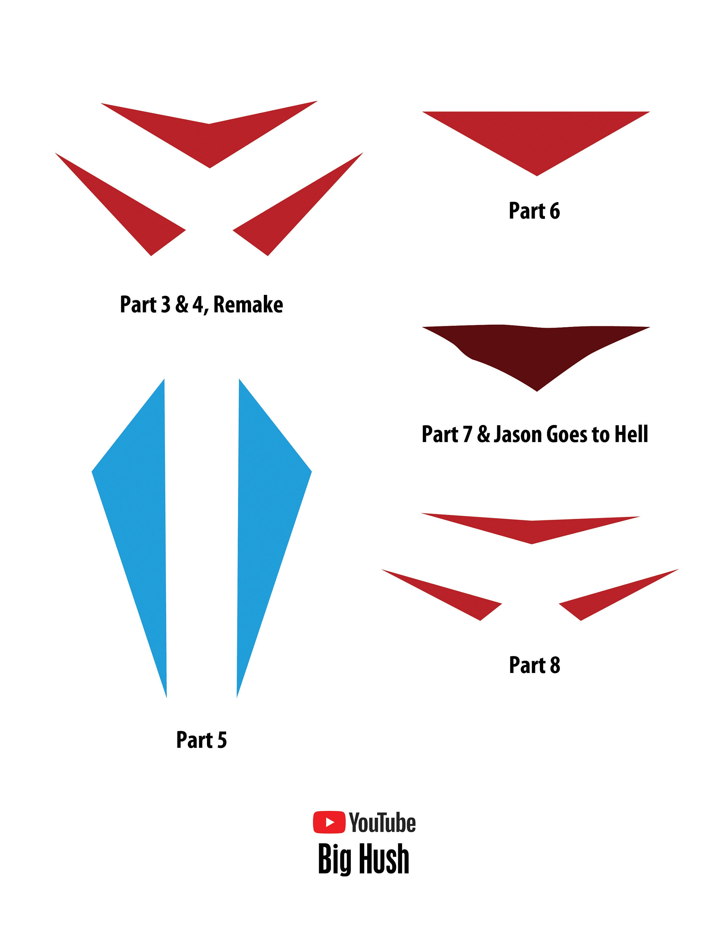 8 Best Chevron Template Printable Full Page - vrogue.co