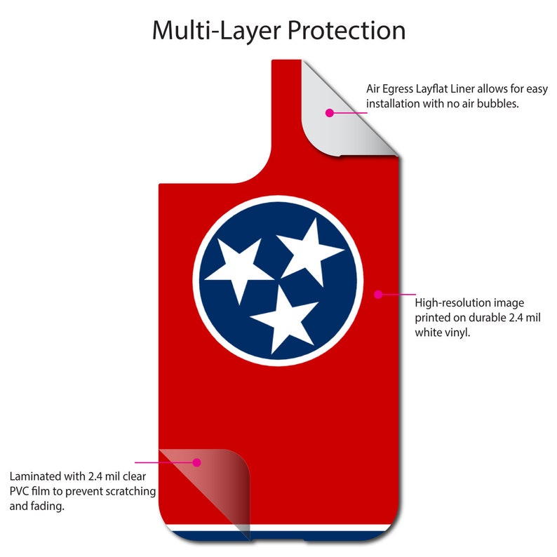 Custom Personalized Skin/decal for Otterbox Defender Case Etsy