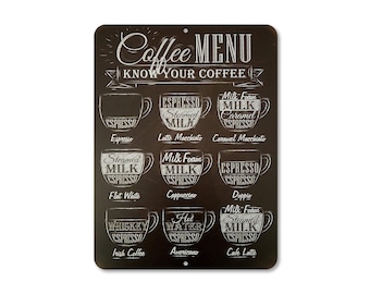 Coffee Sign - CUSTOM - Coffee Menu / Types of Coffee - Any Color - 9&quot; x 12 &quot; - Customize Your Design