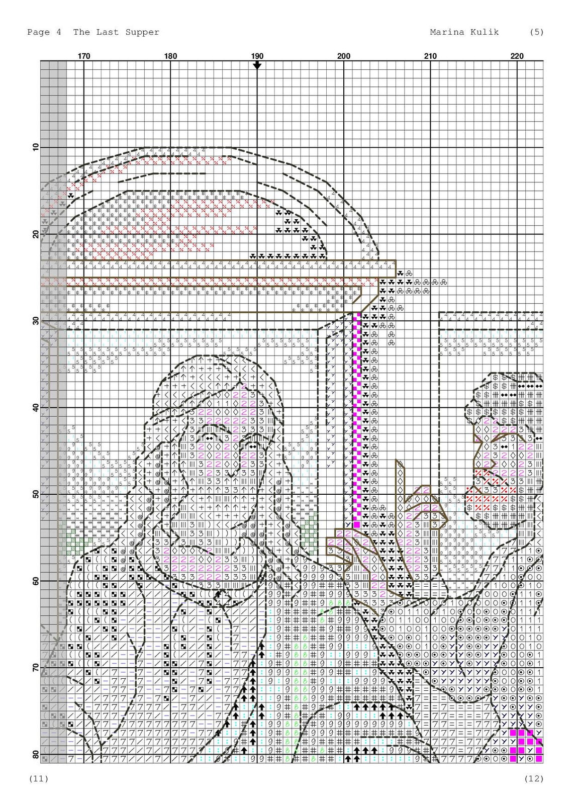 Cross Stitch Pattern The last supper Pattern last supper Cross Etsy