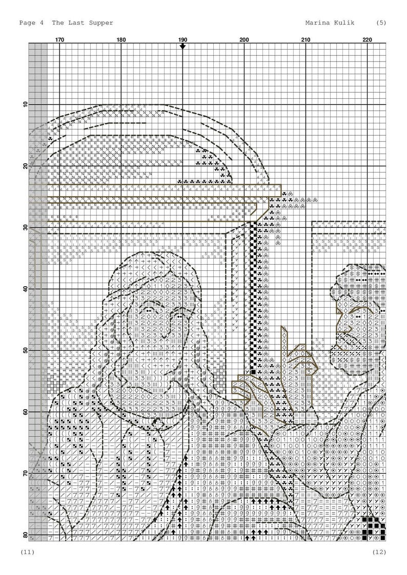 Cross Stitch Pattern The last supper Pattern last supper ...