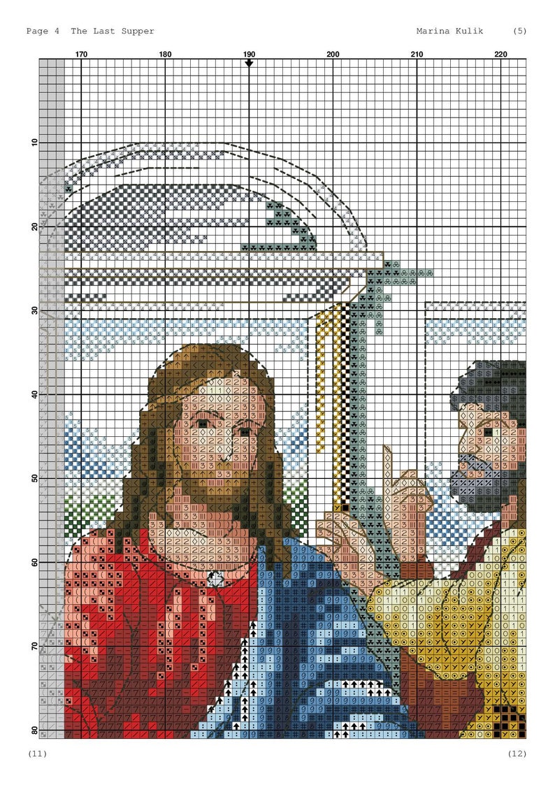 Cross Stitch Pattern the Last Supper Pattern Last Supper Cross Etsy