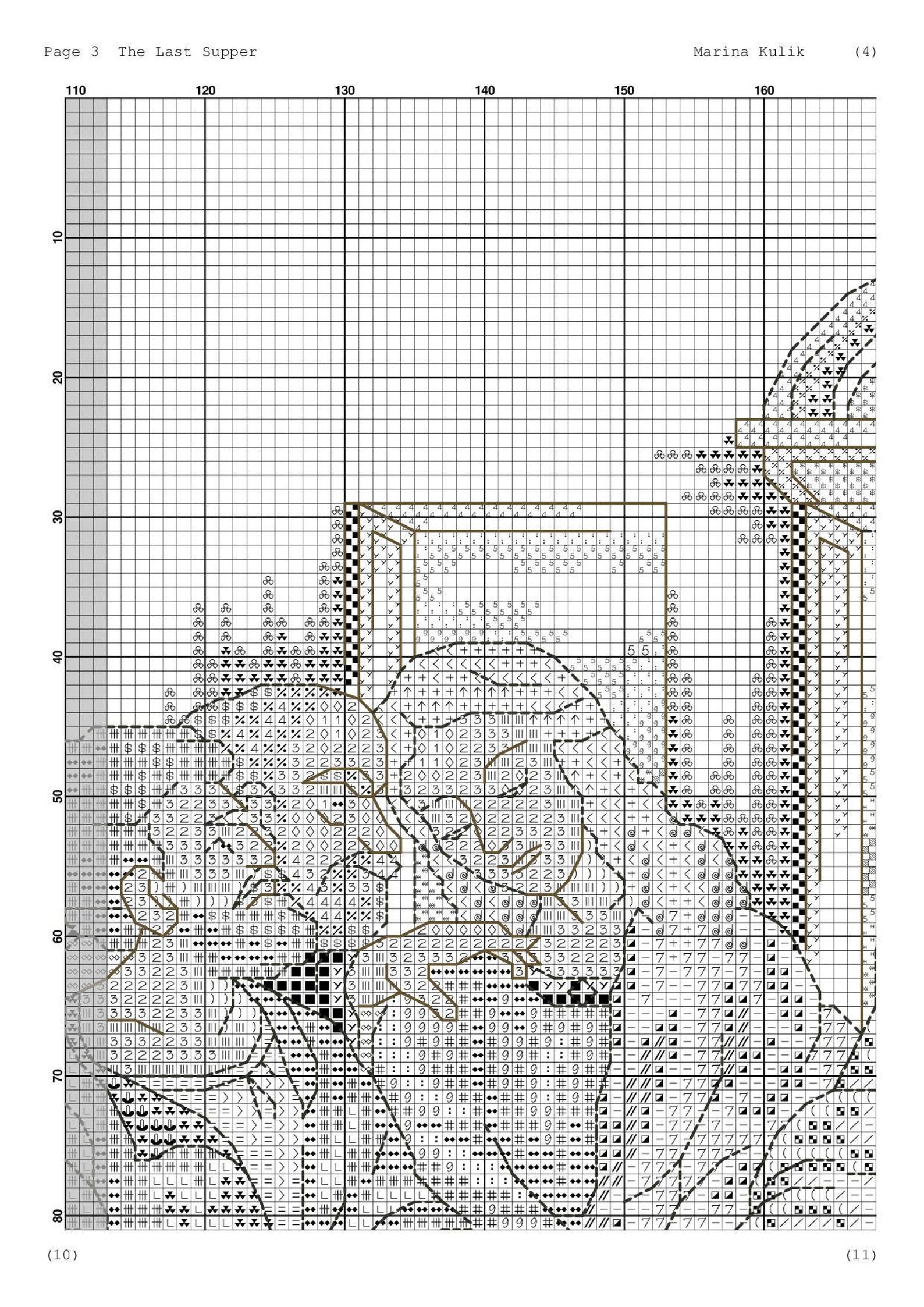 Cross Stitch Pattern the Last Supper Pattern Last Supper Cross Etsy