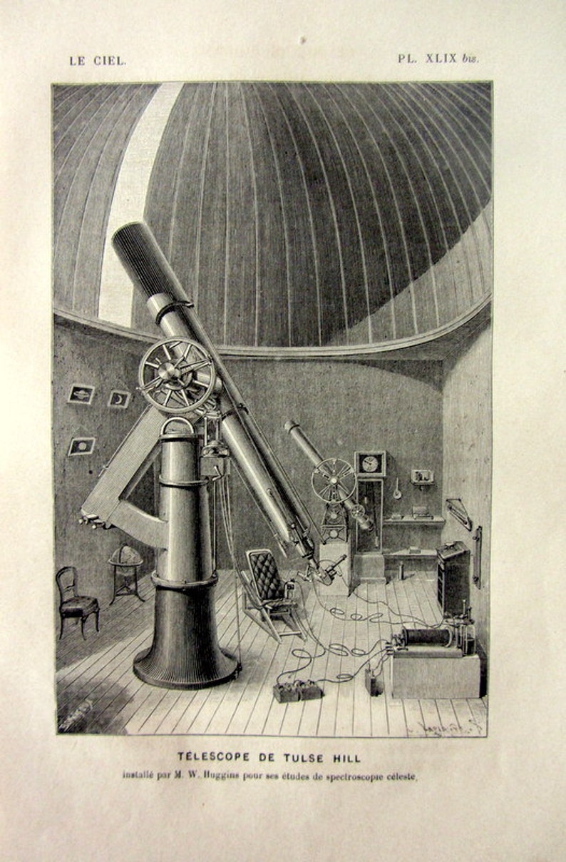 Солнечный телескоп сканворд. Подзорная труба гравюра. Телескоп Винтаж. Винтажная астрономия иллюстрация. Инструменты астрономии.