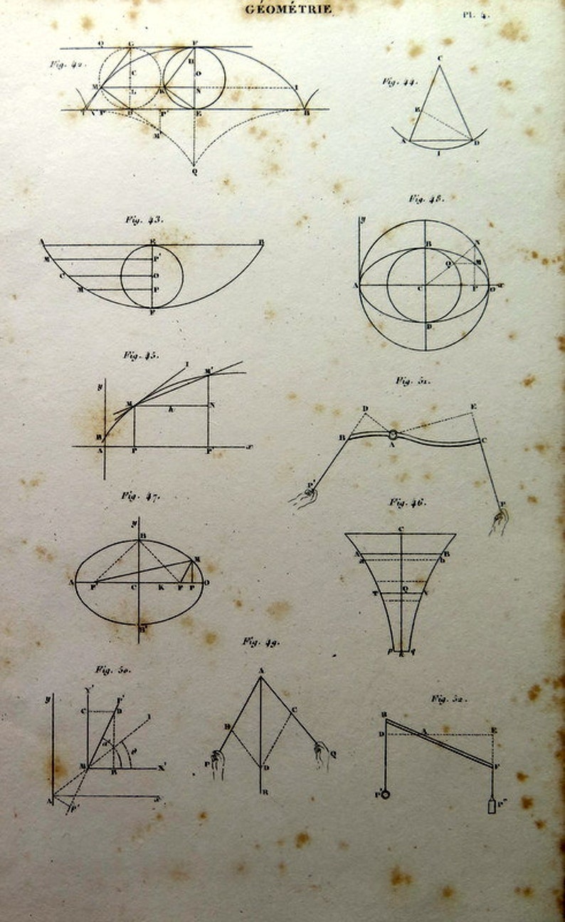 vintage MATHEMATICS print plane curves ellipse cycloid. 1852 Engraving of differents types of geometric curves in GEOMETRY