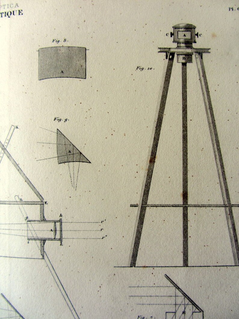 Antique Camera Obscura Physics Print, 1852 Original Vintage Photography ...