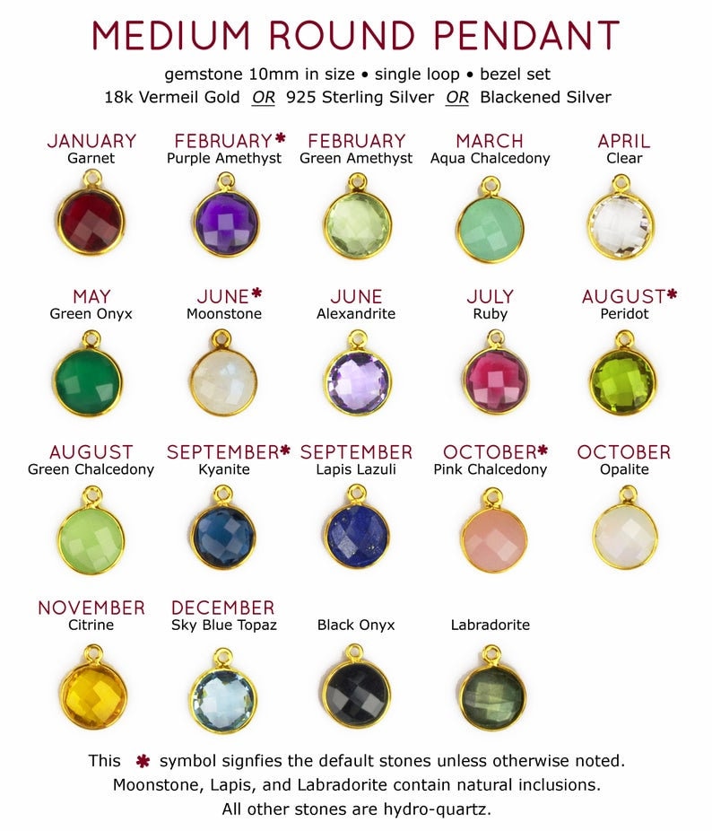 mother daughter necklace family necklace Custom birthstone necklace new mom new grandma gift Personalized mom necklace birthstone gold