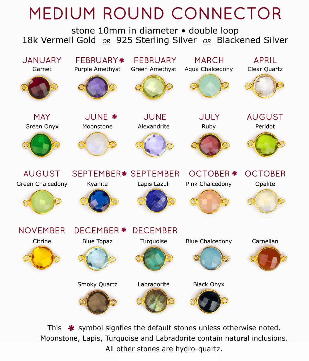 Add on Birthstone Bezel Round Connector Charm to Any Necklace or ...