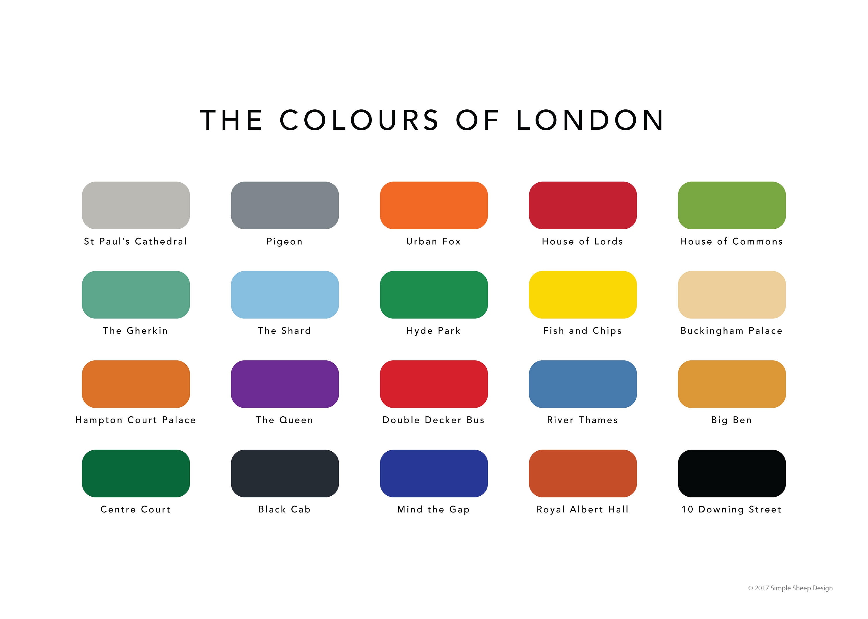 The Colours of London Print / London Paint Chart Poster / Etsy UK