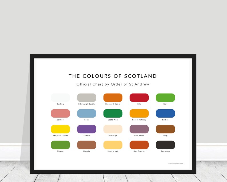 The Colours of Scotland Print / Scotland Paint Chart / Etsy