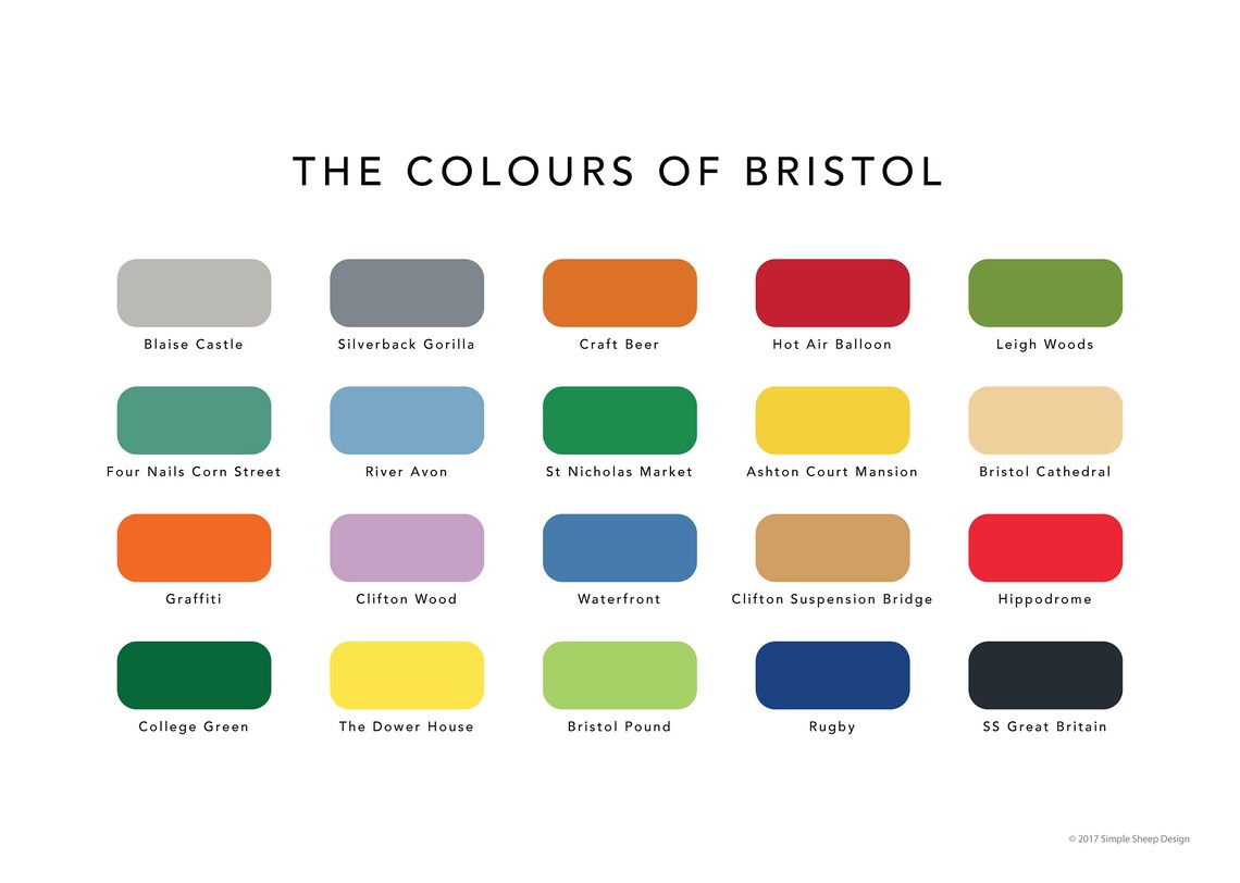 The Colours of Bristol Print / Bristol Paint Chart Poster / Etsy