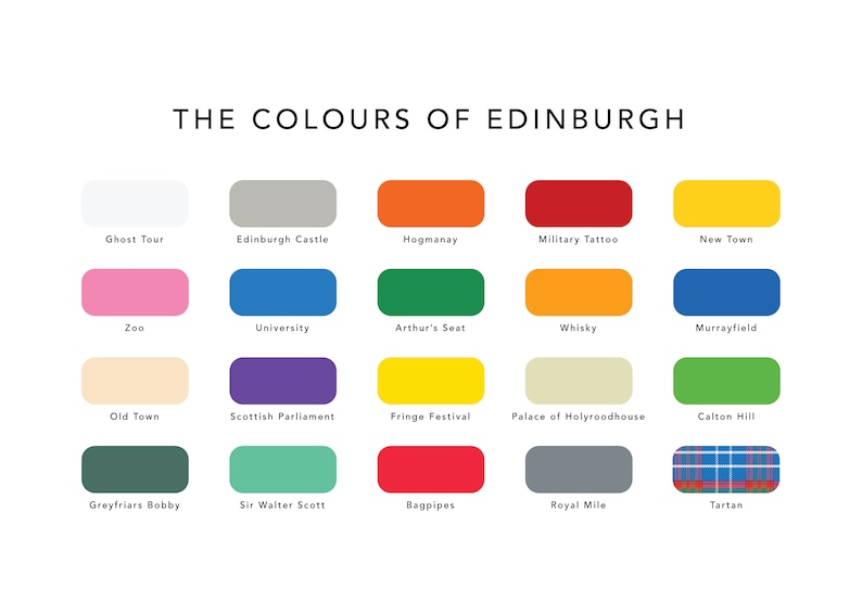 The Colours of Edinburgh Print / Edinburgh Paint Chart / Edinburgh Home