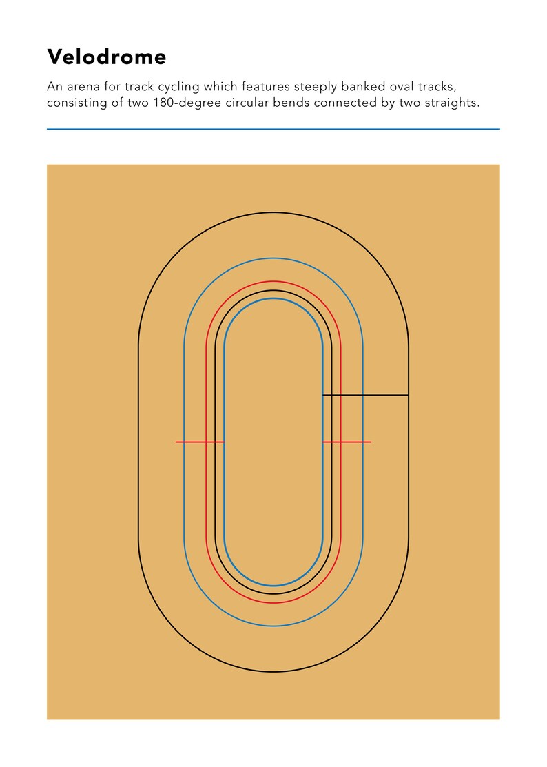 Velodrome Cycling Definition Poster / Cycling Print / Velodrome Track