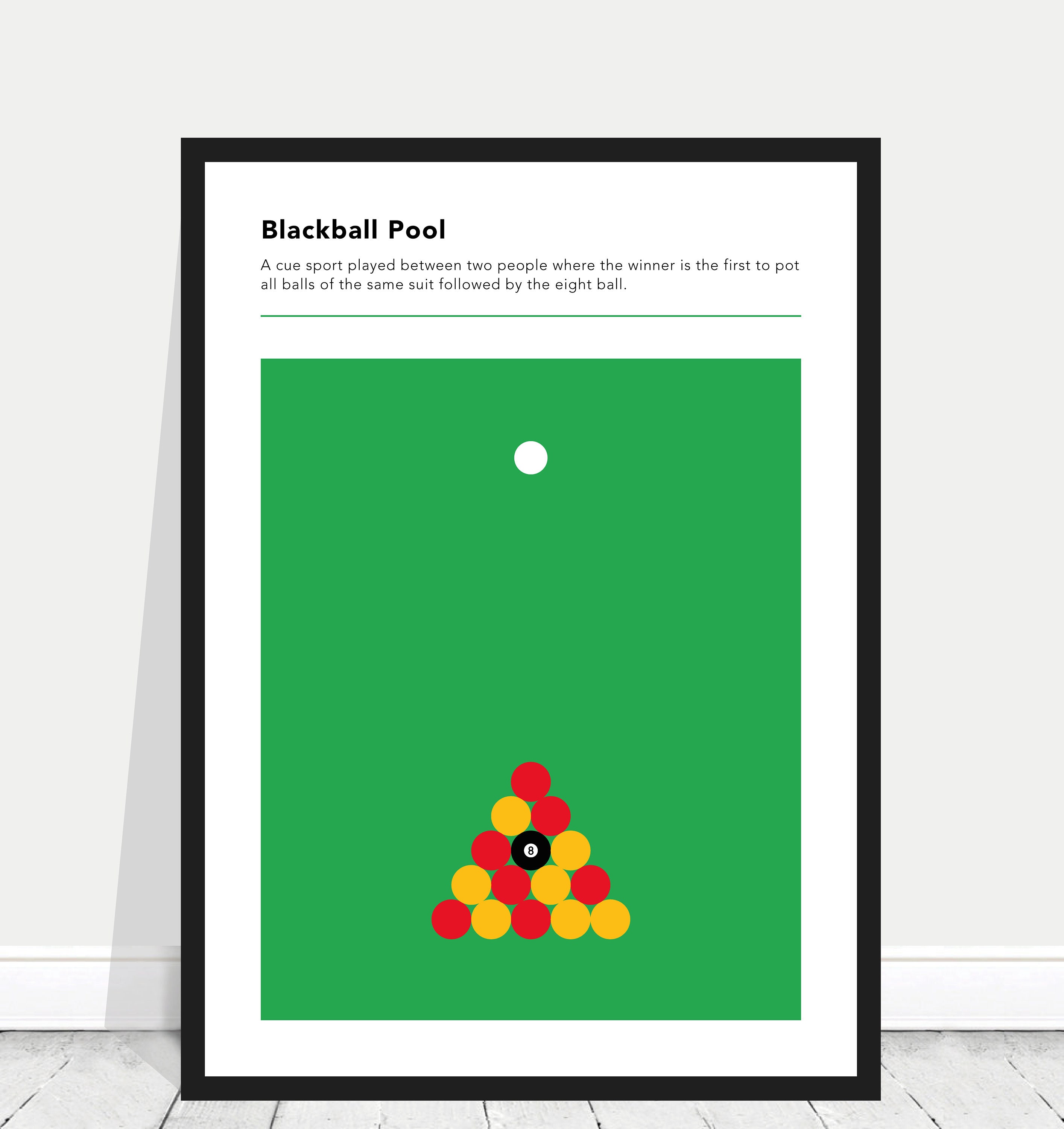 UK 8 Ball Pool Rules, Billiards Rules, Billiards Poster - FridayStuff