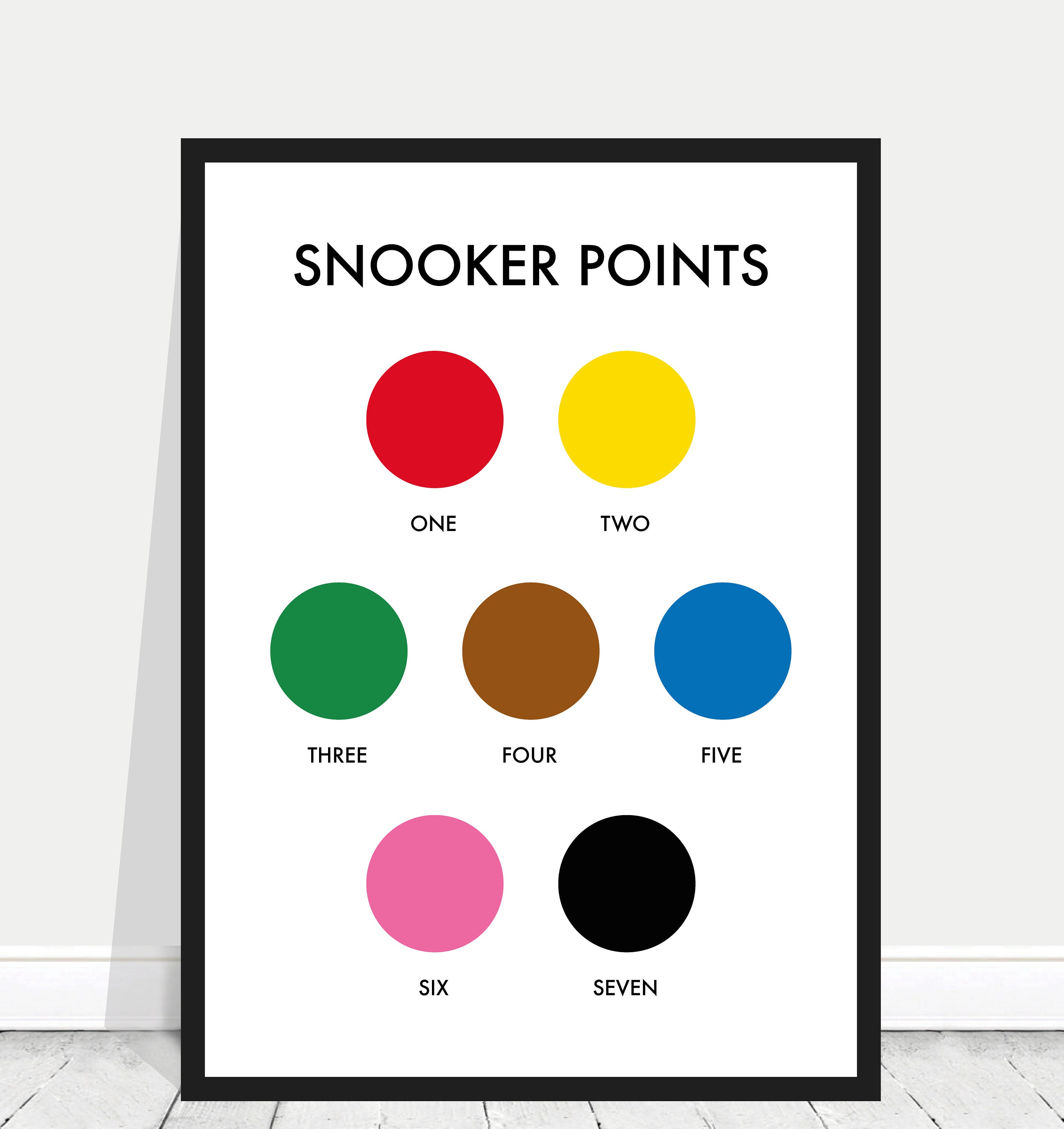 Snooker Poster / Snooker Print / Snooker Balls / Snooker