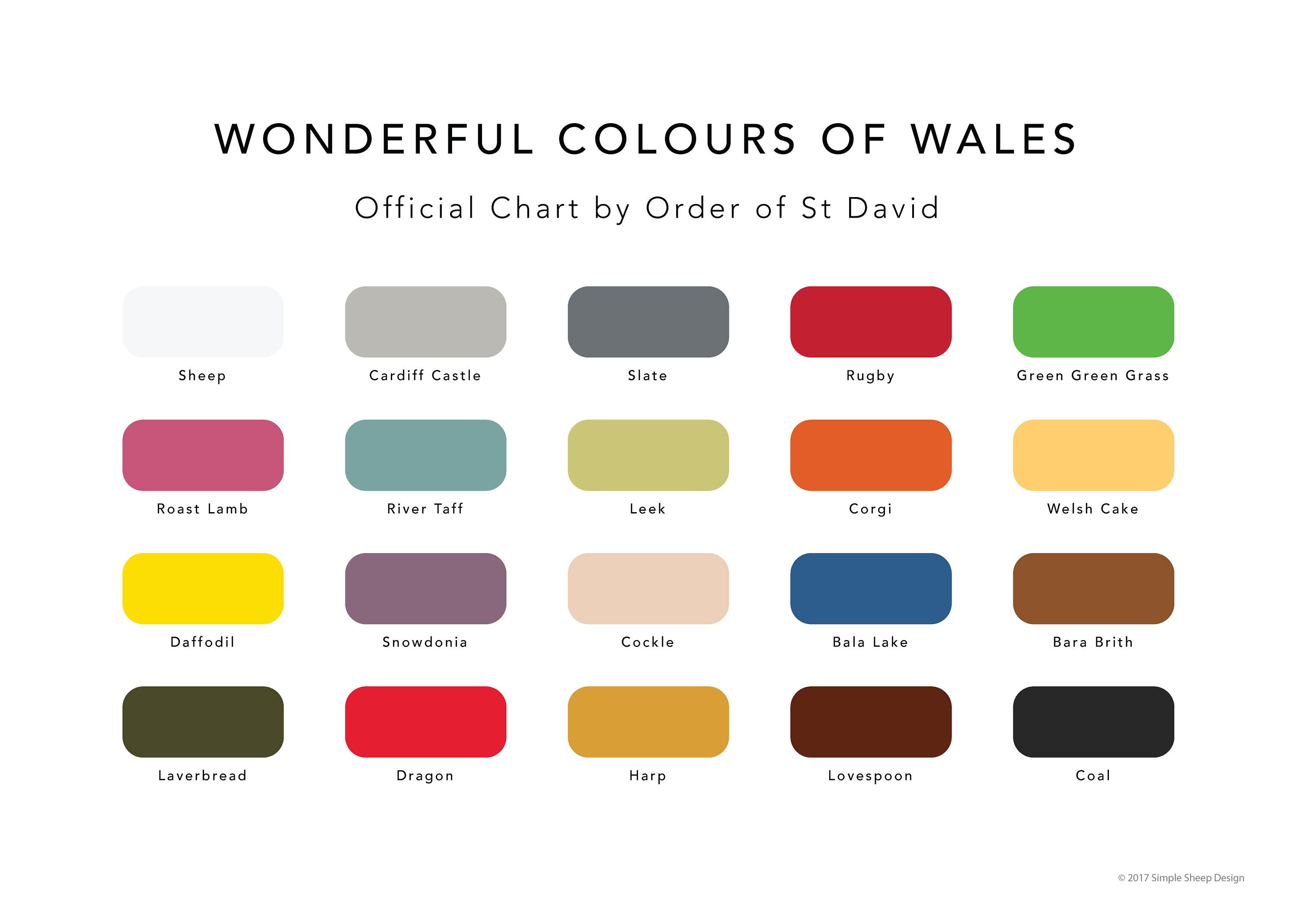 The Wonderful Colours Of Wales Print Wales Paint Chart Etsy