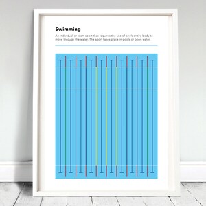 Swimming Definition Poster / Swimming Print / Swimming Pool Poster / Olympics Print / Olympics Poster / Swimming Poster / Swimming Lanes image 1