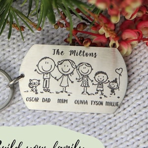 Personalised Family Keychain Stainless Steel, Family gift, Family Portrait, Family Cartoon Figure, Dad's gift, Mum's gift