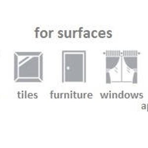 May include: Five icons representing different surfaces that can be painted, tiled, furnished, have windows, or have home appliances. The icons are a paint roller, a mirror, a door, curtains, and a refrigerator.
