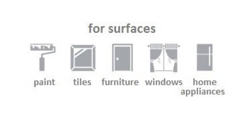 May include: Five icons representing different surfaces that can be painted, tiled, furnished, have windows, or have home appliances. The icons are a paint roller, a mirror, a door, curtains, and a refrigerator.