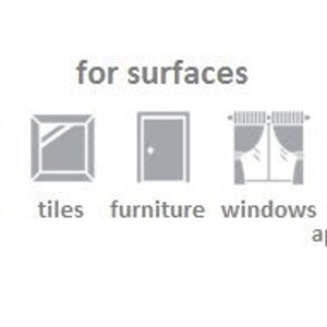 Puede incluir: Cinco iconos que representan diferentes superficies que se pueden pintar, alicatar, amueblar, tener ventanas o tener electrodom&eacute;sticos. Los iconos son un rodillo de pintura, un espejo, una puerta, una ventana con cortinas y un refrigerador.