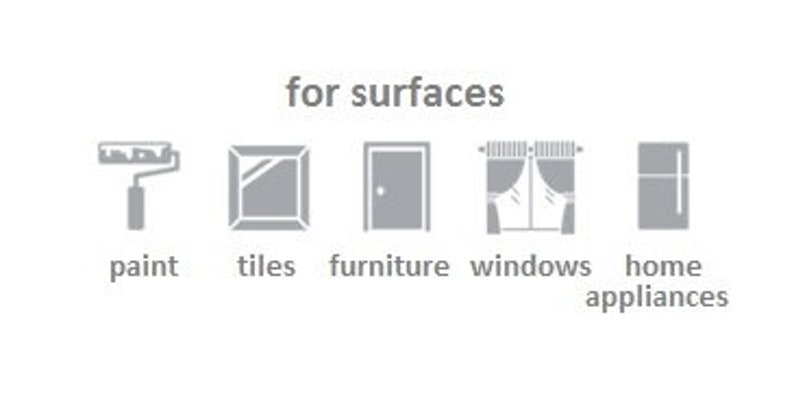 Puede incluir: Cinco iconos que representan diferentes superficies que se pueden pintar, alicatar, amueblar, tener ventanas o tener electrodom&eacute;sticos. Los iconos son un rodillo de pintura, un espejo, una puerta, una ventana con cortinas y un refrigerador.