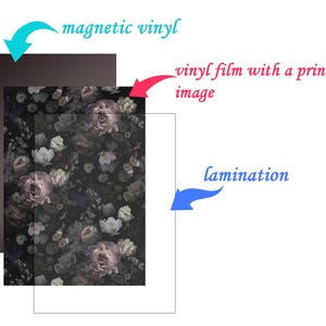 May include: A floral design printed on a vinyl film is laminated to a magnetic vinyl sheet. The design features a dark background with pink and white flowers.