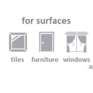 May include: Five icons representing different surfaces that can be painted, tiled, furnished, have windows, or have home appliances. The icons are a paint roller, a mirror, a door, a window with curtains, and a refrigerator.