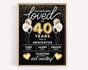 You Have Been Loved for 40 Years Printable Birthday or Anniversary Poster, Black and Gold Party Decorations, Sentimental Milestone Gift