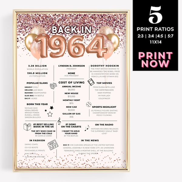 Pink 60th Birthday Facts Poster, Born in 1964 Trivia Print, What Happened 60 Years Ago in 1964 Fun Facts Sign, Back in 1964 Party Decoration