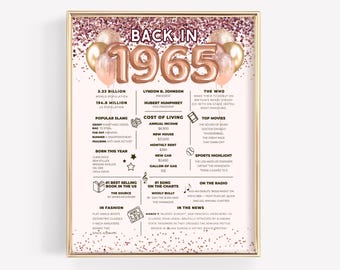 60th Birthday Poster, Born in 1965 Fun Facts Sign, Back in 1965 Party Decoration, INSTANT DOWNLOAD