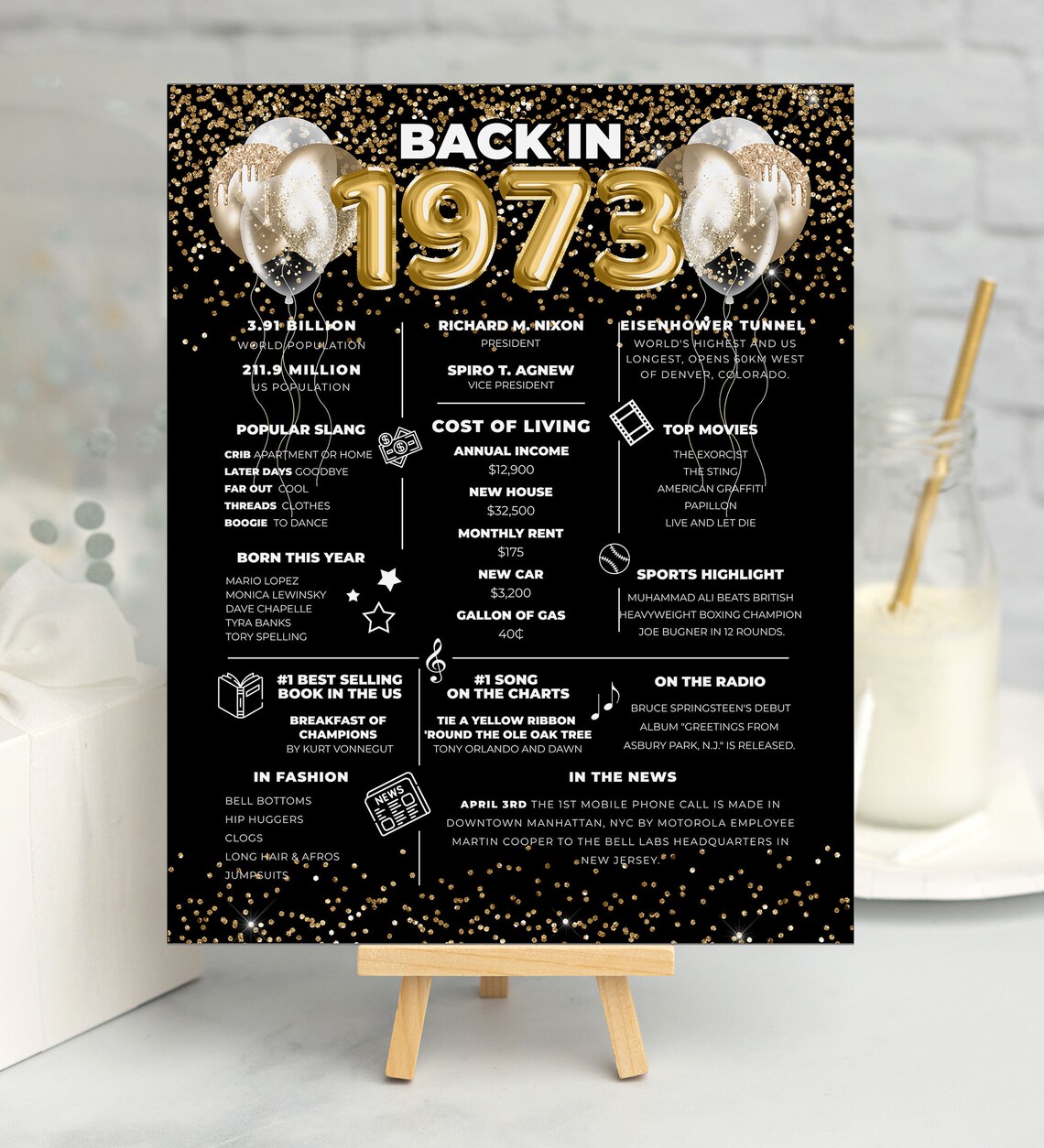 Back in 1973 PRINTABLE 50th Birthday Sign 1973 Birthday Etsy