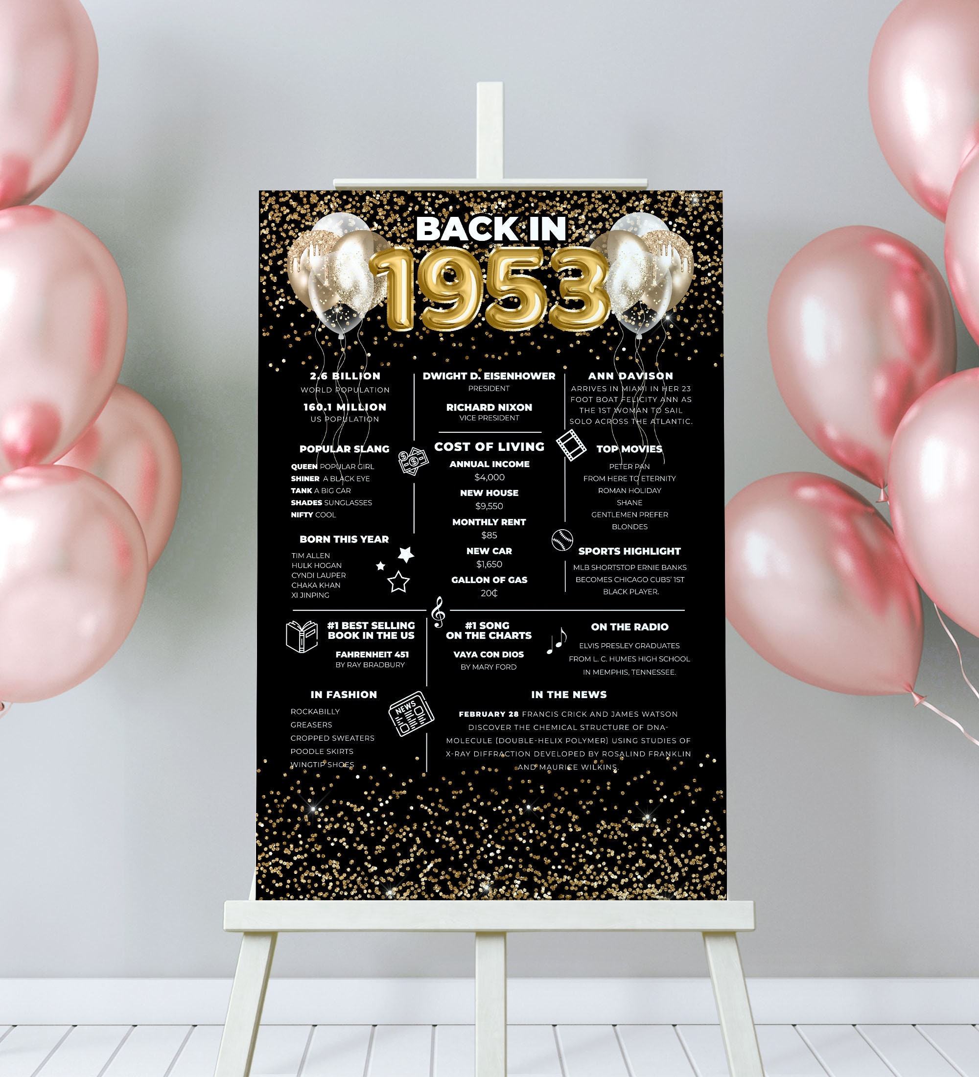 back-in-1953-printable-70th-birthday-sign-1953-birthday-trivia-print-fun-facts-poster-table-centerpiece-birthday-table-decor-etsy for Back In 1953 Free Printable Back in 1953 PRINTABLE 70th Birthday Sign, 1953 Birthday Trivia Print, Fun Facts Poster, Table Centerpiece, Birthday Table Decor - Etsy for Back In 1953 Free Printable