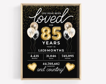 85th Birthday Table Decor: You Have Been Loved, Black and Gold Printable Centerpiece