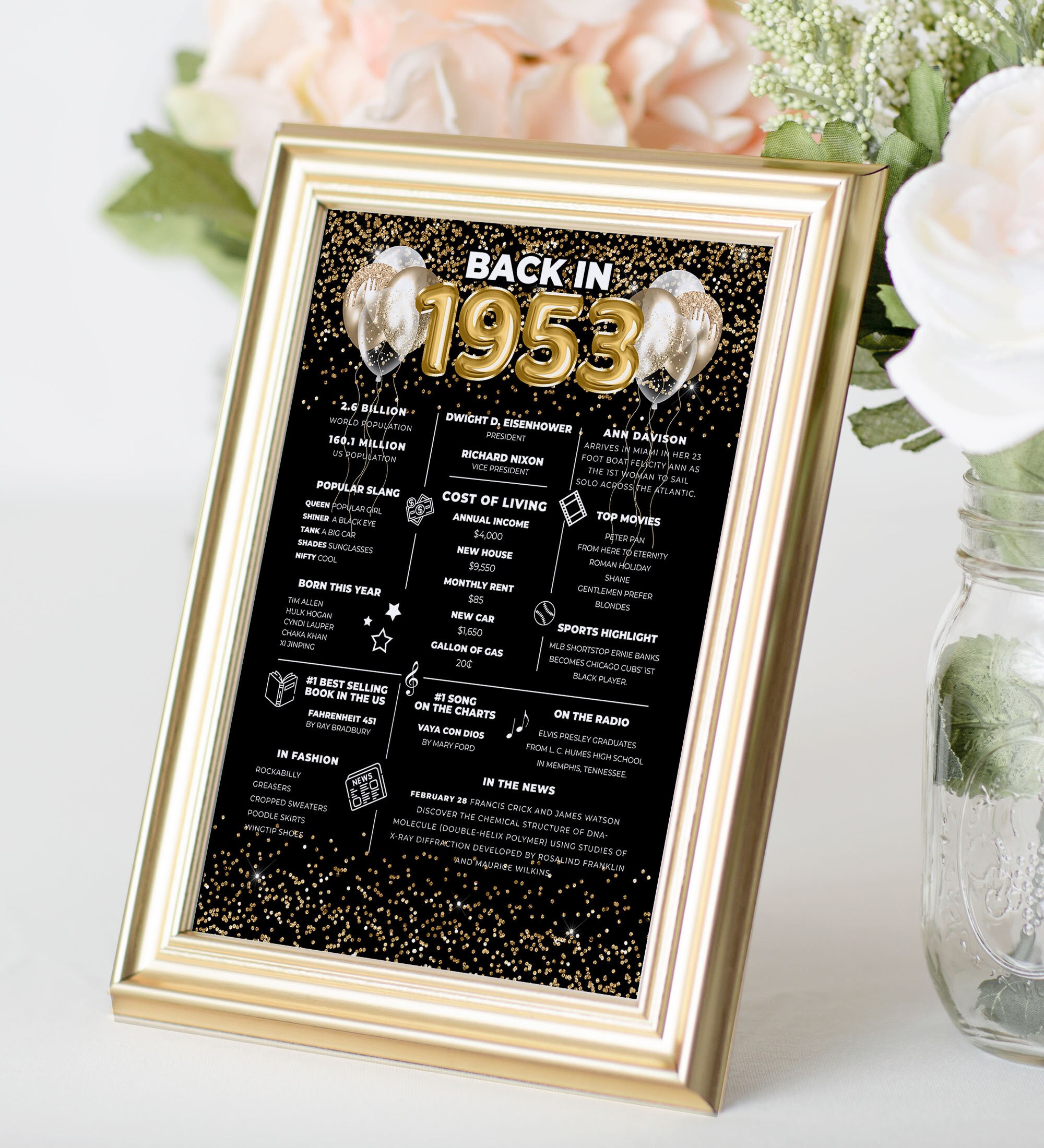 back-in-1953-printable-70th-birthday-sign-1953-birthday-trivia-print-fun-facts-poster-table-centerpiece-birthday-table-decor-etsy for Back In 1953 Free Printable Back in 1953 PRINTABLE 70th Birthday Sign, 1953 Birthday Trivia Print, Fun Facts Poster, Table Centerpiece, Birthday Table Decor - Etsy for Back In 1953 Free Printable