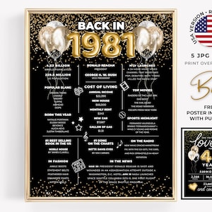 Puede incluir: Un póster negro enmarcado con detalles dorados, que celebra el año 1981. Presenta datos clave del año, incluyendo la jerga popular, las películas más taquilleras y el costo de vida. Incluye un póster de bonificación.