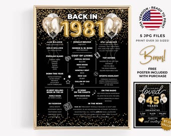 Back in 1981 Poster, Printable 45th Birthday Party Table Decoration, Instant Download