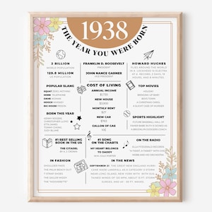 Pôster do 85º aniversário, nascido em 1938, 85 anos atrás, decorações florais para festas em tons pastéis, presente exclusivo de 85º aniversário, download instantâneo, para impressão