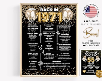 Back in 1971 Poster, Printable 55th Birthday Party Table Decoration, Instant Download