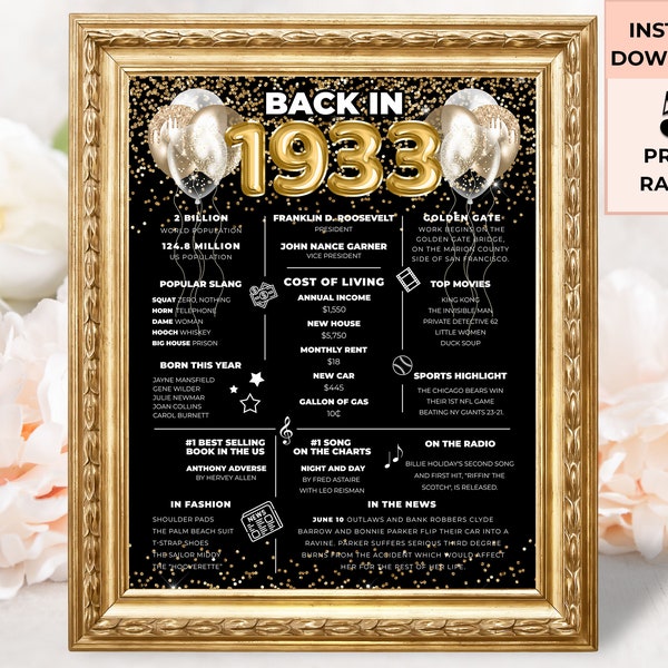 1933 The Year You Were Born 90th Birthday Party Decoration, Born in 1933 Poster, 90th Table Centerpiece, Life in 1933 Fun Facts Trivia Print